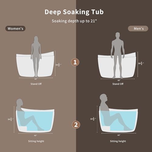 Empava Whirlpool Tub 48 in view 3