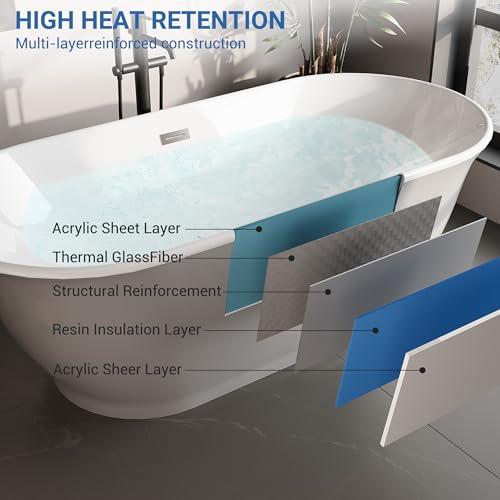 GarveeTech 67 Inch Freestanding Bathtub view 5