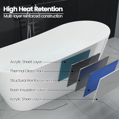 59 Inch Acrylic Freestanding Bathtub view 3
