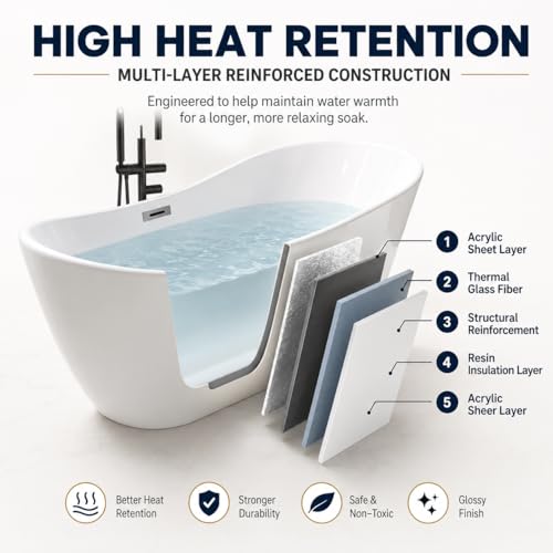 67" Acrylic Freestanding Bathtub Deep view 4