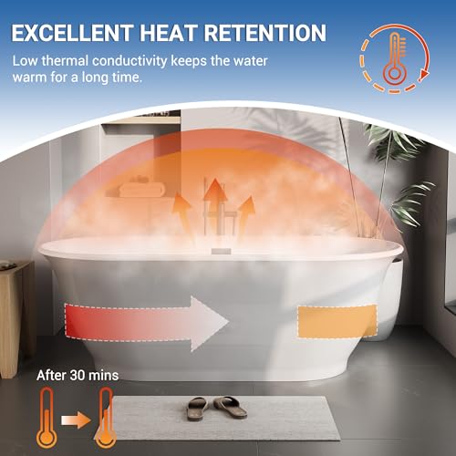 GarveeTech 67 Inch Freestanding Bathtub view 4