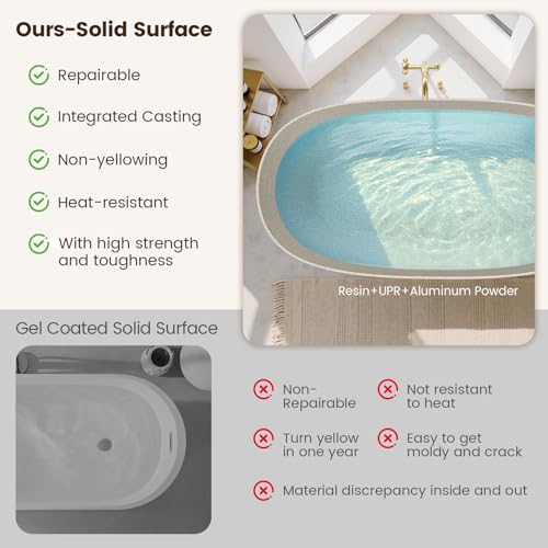 BCANHOME 61''Stone Resin Freestanding Bathtub view 4