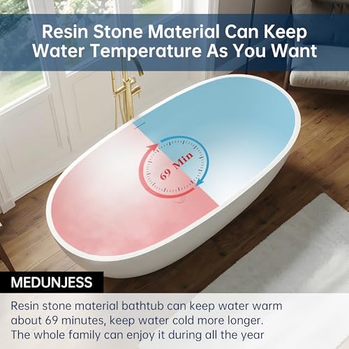 MEDUNJESS 71" Stone Resin Free view 5